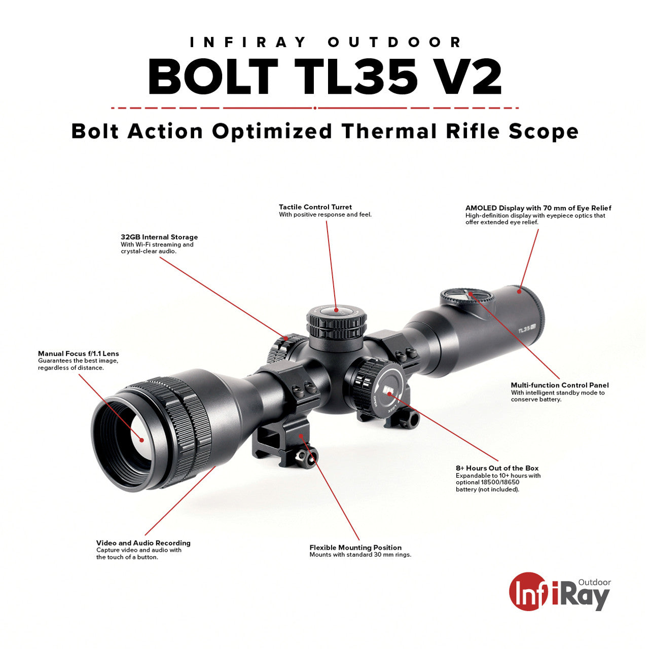 BOLT TL35 V2 Thermal Weapon Sight 384x288 35mm