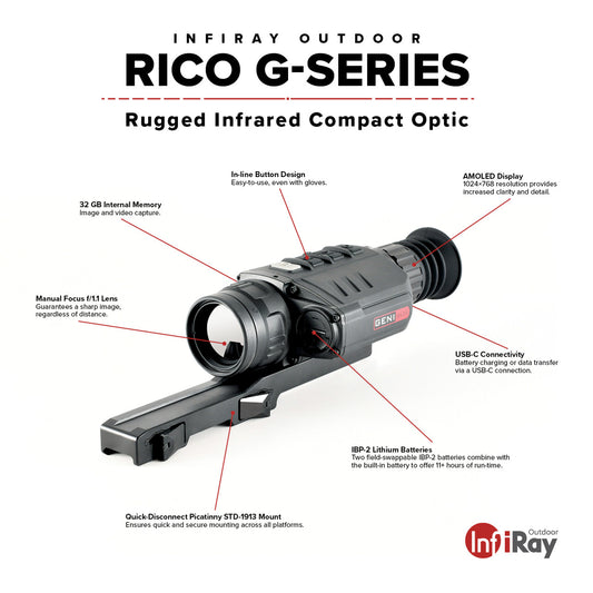 INFIRAY OUTDOOR RICO G 384 3X 35mm Thermal Weapon Sight